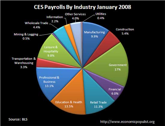 ces08