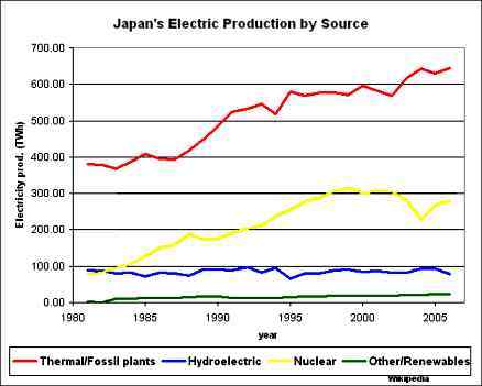 japan energy-Optimized-Optimized.jpg